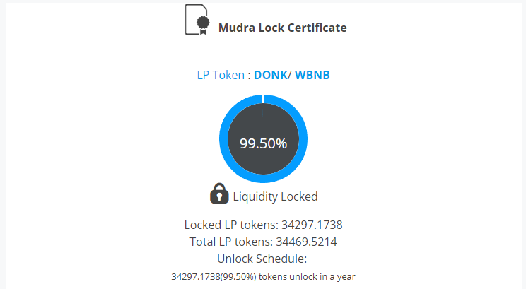 coin_donk's tweet photo. Liquidity finally locked. Thank you Donk holders! https://t.co/KxXXFApNL0
