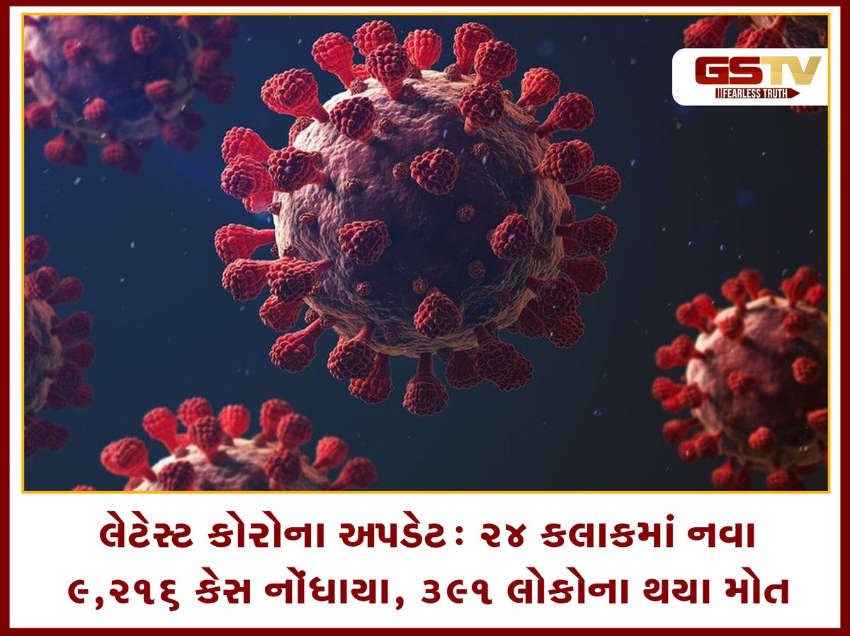 GSTV_NEWS's tweet image. દેશમાં કોરોનાના નવા વેરીએન્ટ ઓમીક્રોનની દહેશત વચ્ચે કોરોના કેસોની ગતી સતત ધીમી પડી રહી છે. છેલ્લા 24 કલાકમાં કોરોના સંક્રમણના 9216 નવા કેસ સામે આવ્યા છે. કોરોનાથી 391 લોકોના મોત નીપજ્યા છે.  દેશમાં હજુ 99 હજાર 976 કોરોના સંક્રમણના એક્ટિવ કેસ છે. 
#coronaupdate #death #activecase