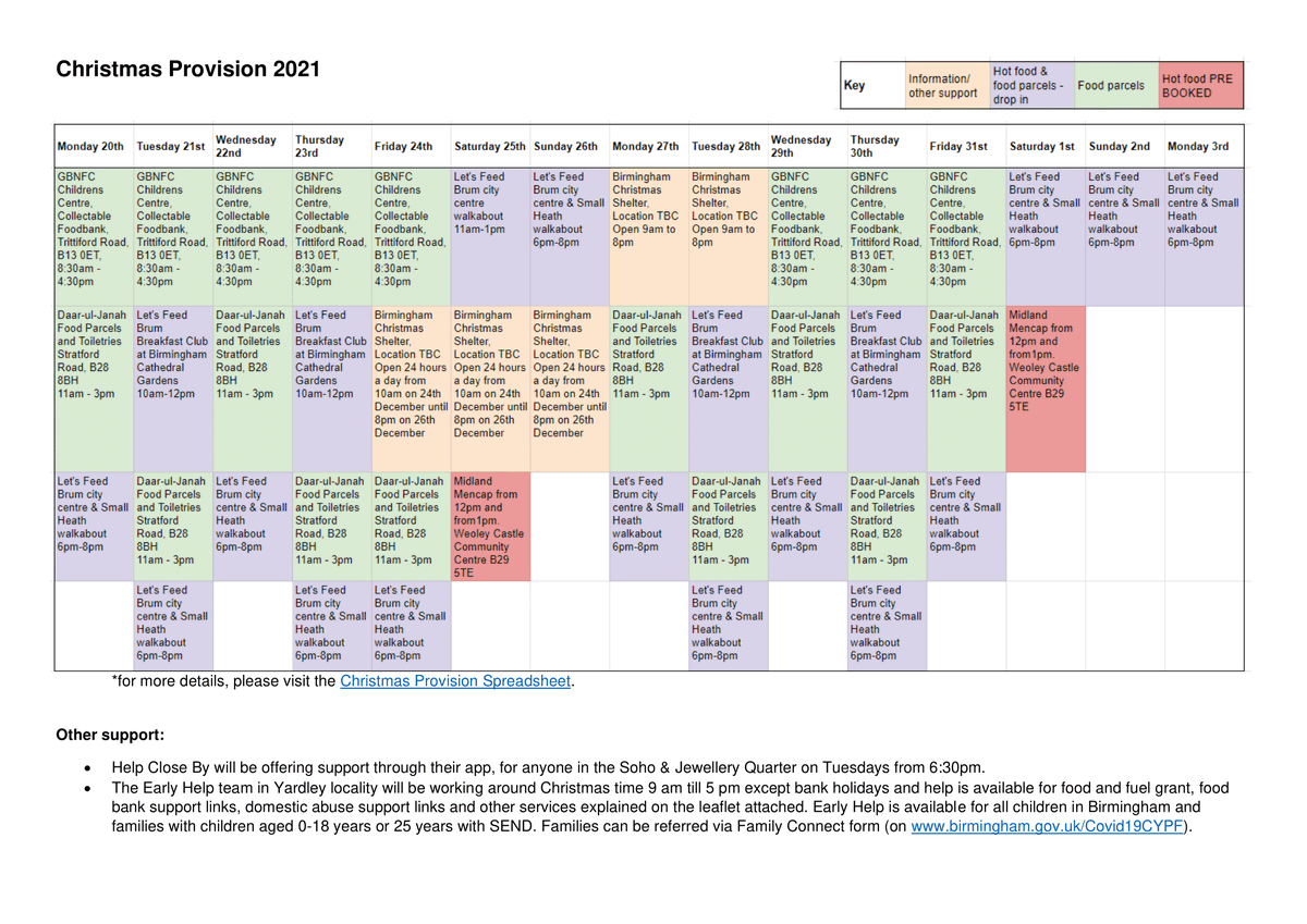 Food and Shelter Support available to Birmingham UK residents over the holiday period 2021