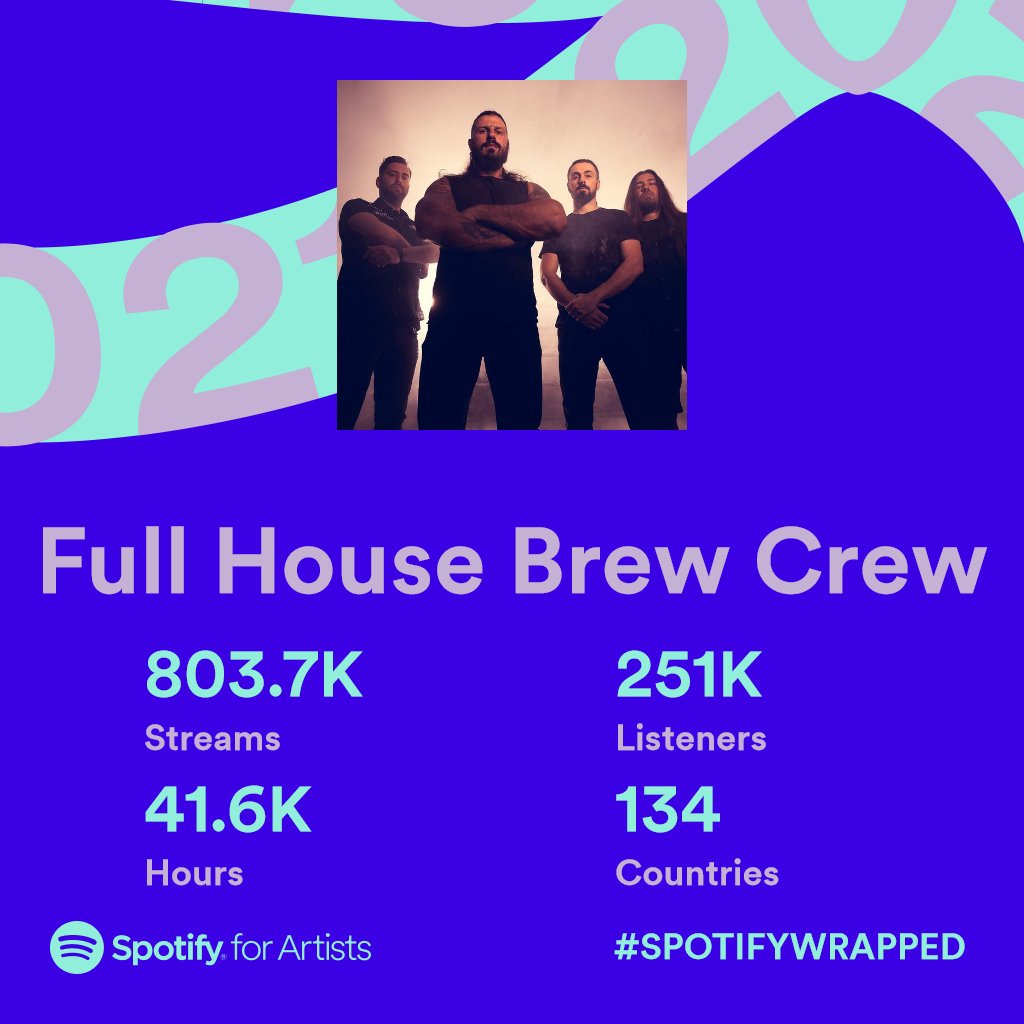 Full House B.C. tweet media