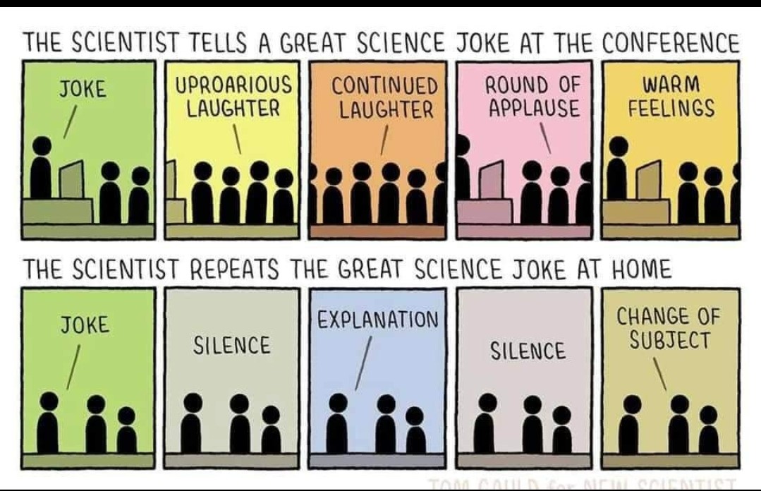 precisionxray's tweet photo. Today's Friday Funny reminds us that we all have a unique sense of humor....some more than others!
#xrad #Precisionxray #PrecisionXRayIrradiation #PreClinicalResearch #Science #Scientists #Radiotherapy #CancerResearch #Physics #Biology #VirusInactivation #Immunotherapy https://t.co/m2TvGCcSuV