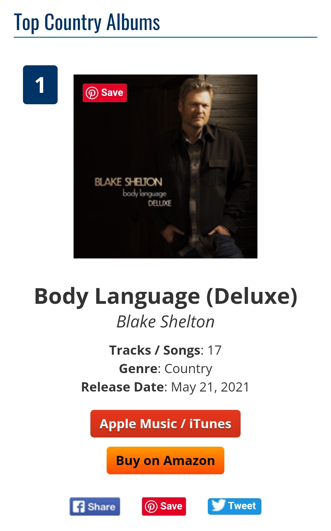 telt Far strejke B ♡ G | fan account on Twitter: "Body Language (Deluxe) by Blake Shelton is  #1 on iTunes Top 100 Country Albums 🥳 https://t.co/UrG7cOfPUi" / Twitter