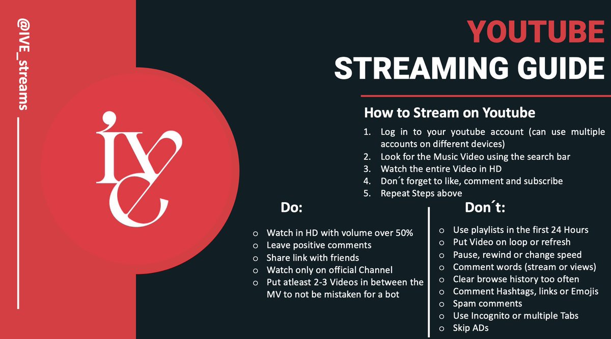 IVE_streams tweet picture