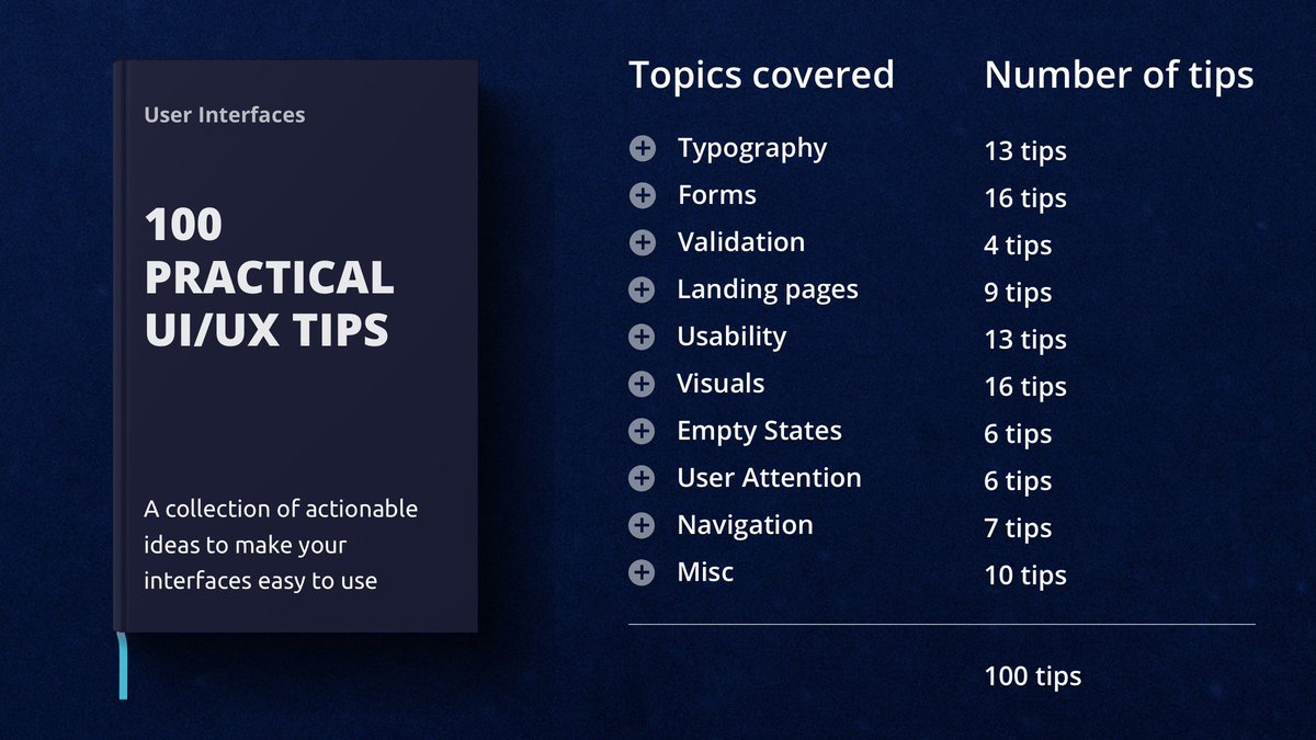 🎁 🎄58000 giveaway🎁🎄

Thank you for your support 🙏

⚠️ Doing UI/UX is not easy.

✅ <a href="/vponamariov/">Victor</a> comes to the rescue with 100 practical tips in this still HOT new book.

🏆 To win => just RT this one.

The winner will be selected on December 11.

Link to the book below 👇