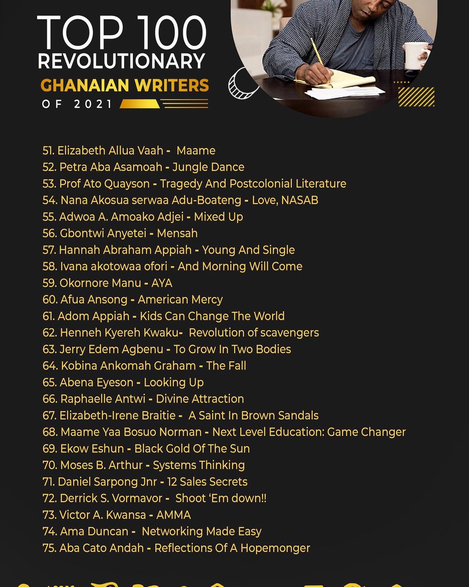 writersawards's tweet image. Appreciating Ghanaian writers who released amazing books between 2019 and 2021.

If you think we&apos;ve missed something that should be included on our list, let us know in the comments — we always love discovering new books