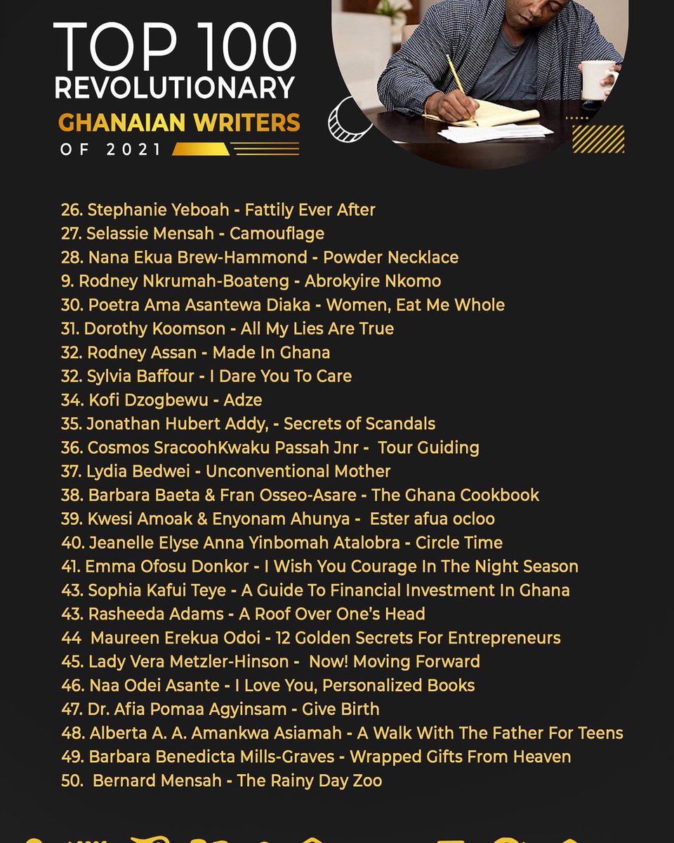 writersawards's tweet image. Appreciating Ghanaian writers who released amazing books between 2019 and 2021.

If you think we&apos;ve missed something that should be included on our list, let us know in the comments — we always love discovering new books