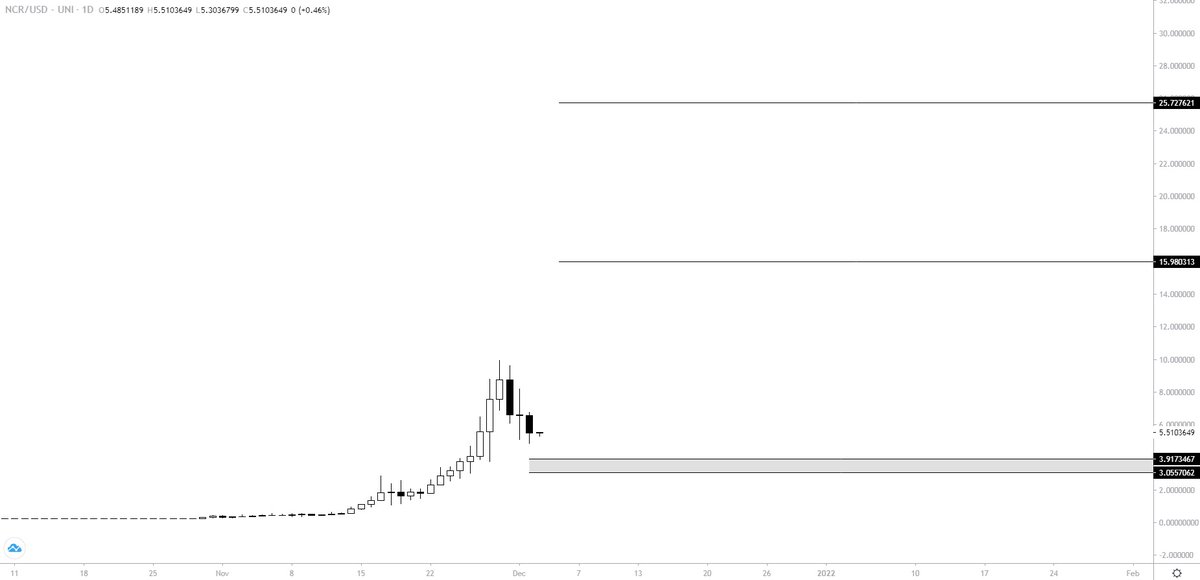 €uroSniper tweet media