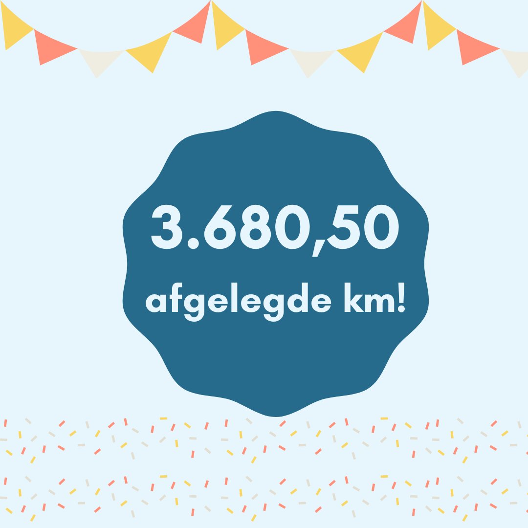 CLAIRE (@claire_cleanair) on Twitter photo Na 35 weken zit CLAIRE er helaas op😯 Een initiatief van <a href="/ENdEMIC_group/">ENdEMIC Group</a> van <a href="/BirUantwerpen/">Bioscience Engineering@University of Antwerp</a> olv <a href="/RoelandSamson/">Roeland Samson</a>, ism <a href="/prov_antwerpen/">Provincie Antwerpen</a> en De Zuidrand, ihkv <a href="/Interreg2Seas/">Interreg 2 Seas</a> project #NatureSmartCities🤝Enkele cijfers vh project 👇 #StayTuned voor ons groot slotevent eind februari '22!🎉 Na 35 weken zit CLAIRE er helaas op😯 Een initiatief van <a href="/ENdEMIC_group/">ENdEMIC Group</a> van <a href="/BirUantwerpen/">Bioscience Engineering@University of Antwerp</a> olv <a href="/RoelandSamson/">Roeland Samson</a>, ism <a href="/prov_antwerpen/">Provincie Antwerpen</a> en De Zuidrand, ihkv <a href="/Interreg2Seas/">Interreg 2 Seas</a> project #NatureSmartCities🤝Enkele cijfers vh project 👇 #StayTuned voor ons groot slotevent eind februari '22!🎉