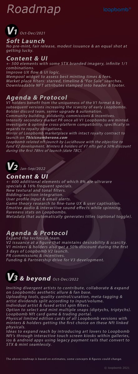 loopb0mb's tweet image. 𝘾𝙝𝙚𝙘𝙠 𝙩𝙝𝙚 𝙍𝙤𝙖𝙙𝙢𝙖𝙥 🔎
Immutable Collectibles minted on #Bitcoin via 
@Stacks

loopbomb.io
.
#NFTart #nft #stacksnfts #stx #generativeart