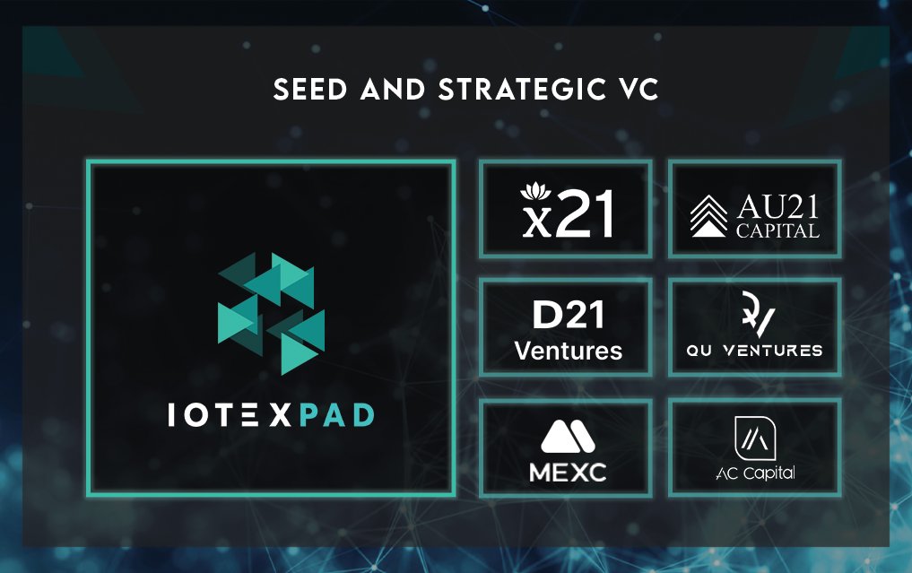 IoTeXPad tweet media