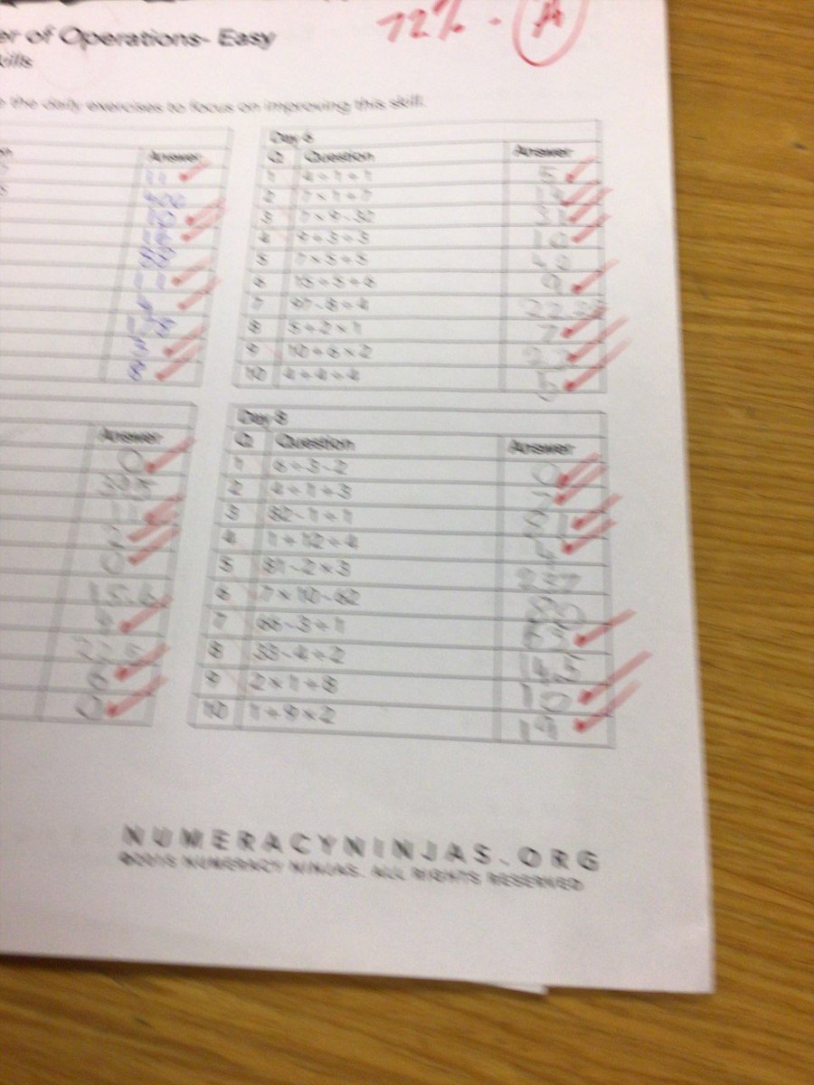 StMungosBWHouse's tweet photo. A story of @StMungosAcademy Maths in 3 pictures. Patrick in S1 got 75% on his first attempt; not satisfied he tried again only to get 72%. Most would be happy with two > 70%s but not Patrick...3rd time was a charm - 100% Well done, Patrick #fridayfeeling 😎 https://t.co/0LbL38rlav