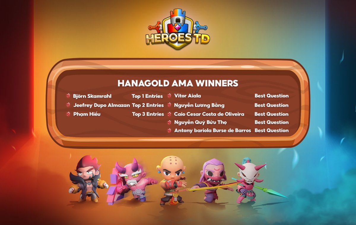 heroes_td's tweet photo. Thank you to all Heroes for the success of our AMA - HanaGold x HeroesTD.
🏆🏆🏆 Join and claim BOUNTY at: https://t.co/Y9TjUlPIvb
#heroestd #nftgame #hanagold https://t.co/Xm4C9TeDuZ