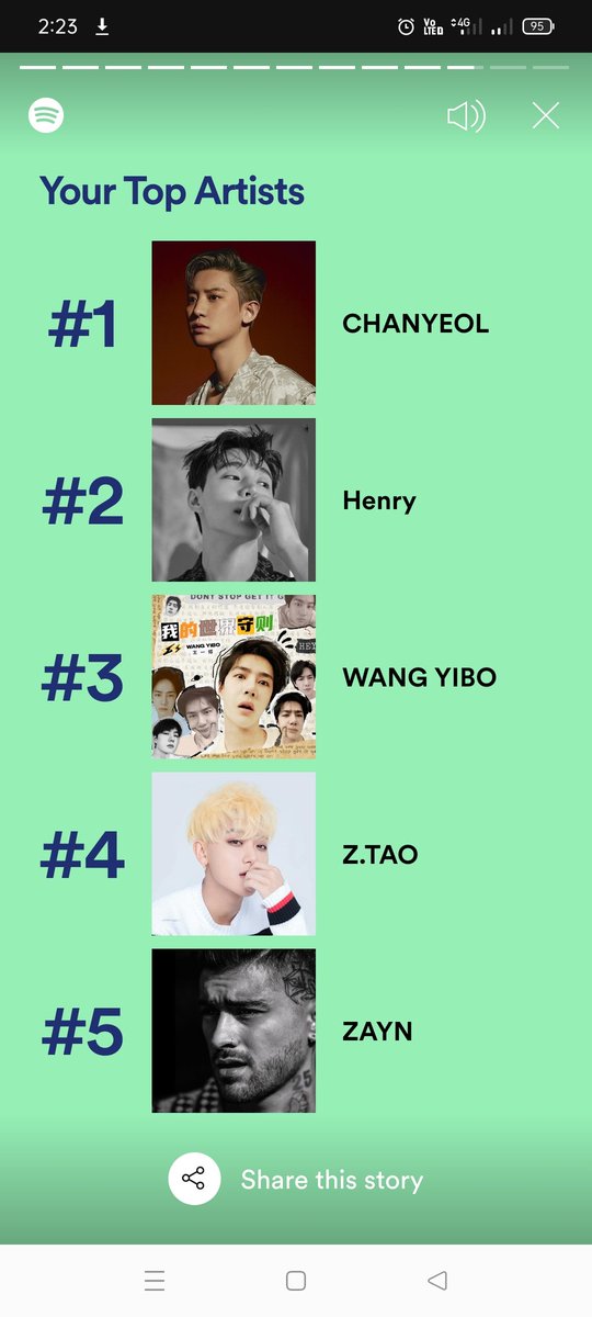 Mitthi70524489's tweet photo. #CHANYEOL @henrylau89 #WangYibo #Tao @zaynmalik ❣️💛 #SpotifyWrapped https://t.co/NAINUQmaVK