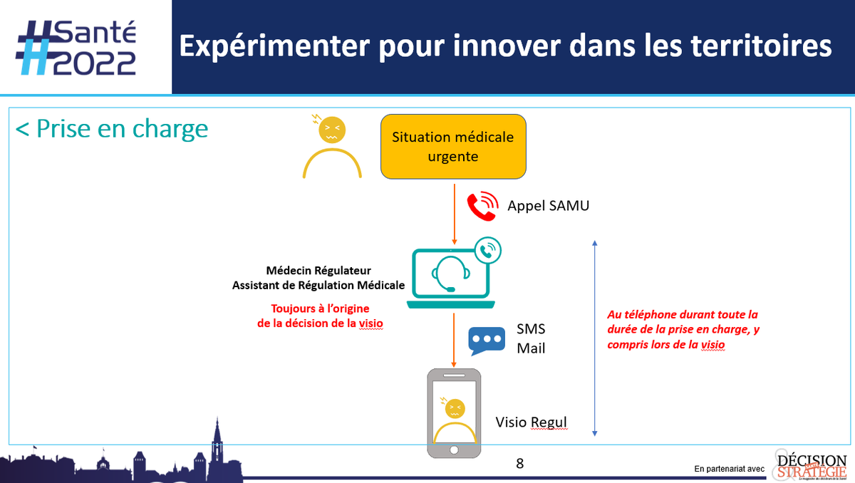 pulsy_grandest's tweet photo. #Santé2022 hier à Strasbourg : le Dr @MarcNoizet, chef du service #SAMU68 au @ghrmsa a exprimé son enthousiasme pour #VisioRegul de #Pulsy : "On a maintenant la vue alors qu'avant, on avait uniquement les oreilles. VisioRegul devrait intégrer toutes les salles de régulation" https://t.co/pDRfWYNRh4