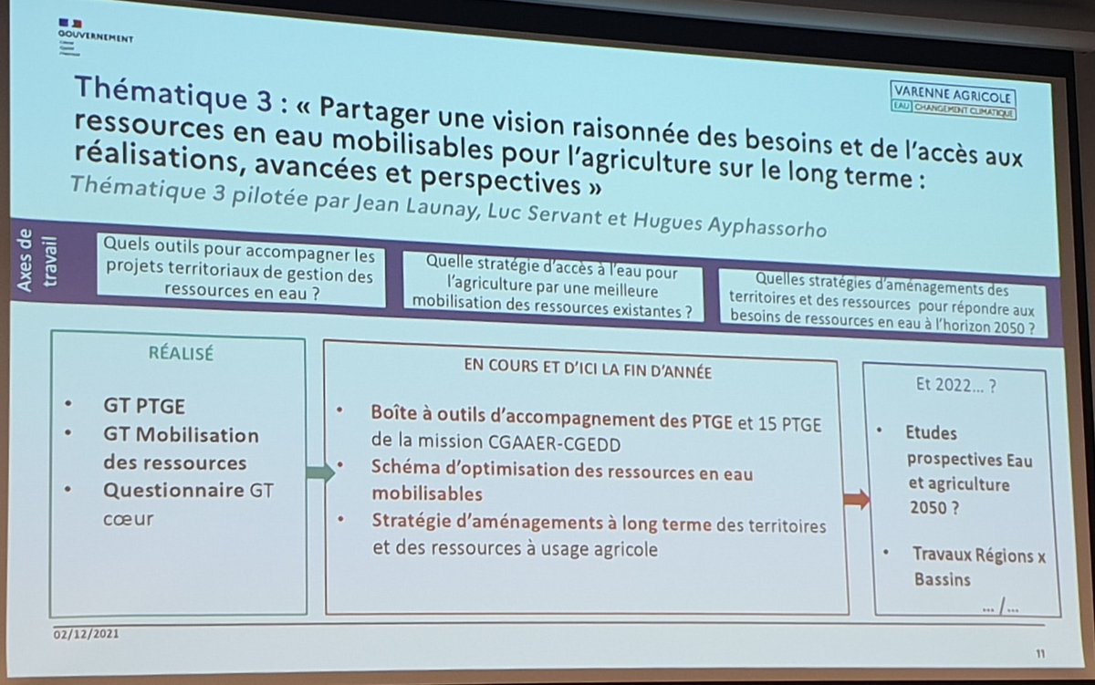 👉bâtir la gestion de l'#Eau pour une perspective de long terme 2050
+ Plan d'adapta° au changement climatique
+ Plans d'adaptation des Filieres Agricoles
Intégration des nouvx paramètres dans les #SDAGE (schémas directeurs d'aménagement de la gestion de l'💧)
<a href="/LaFiliereDelEau/">La Filière Française de l'Eau - Confédération FFE</a>