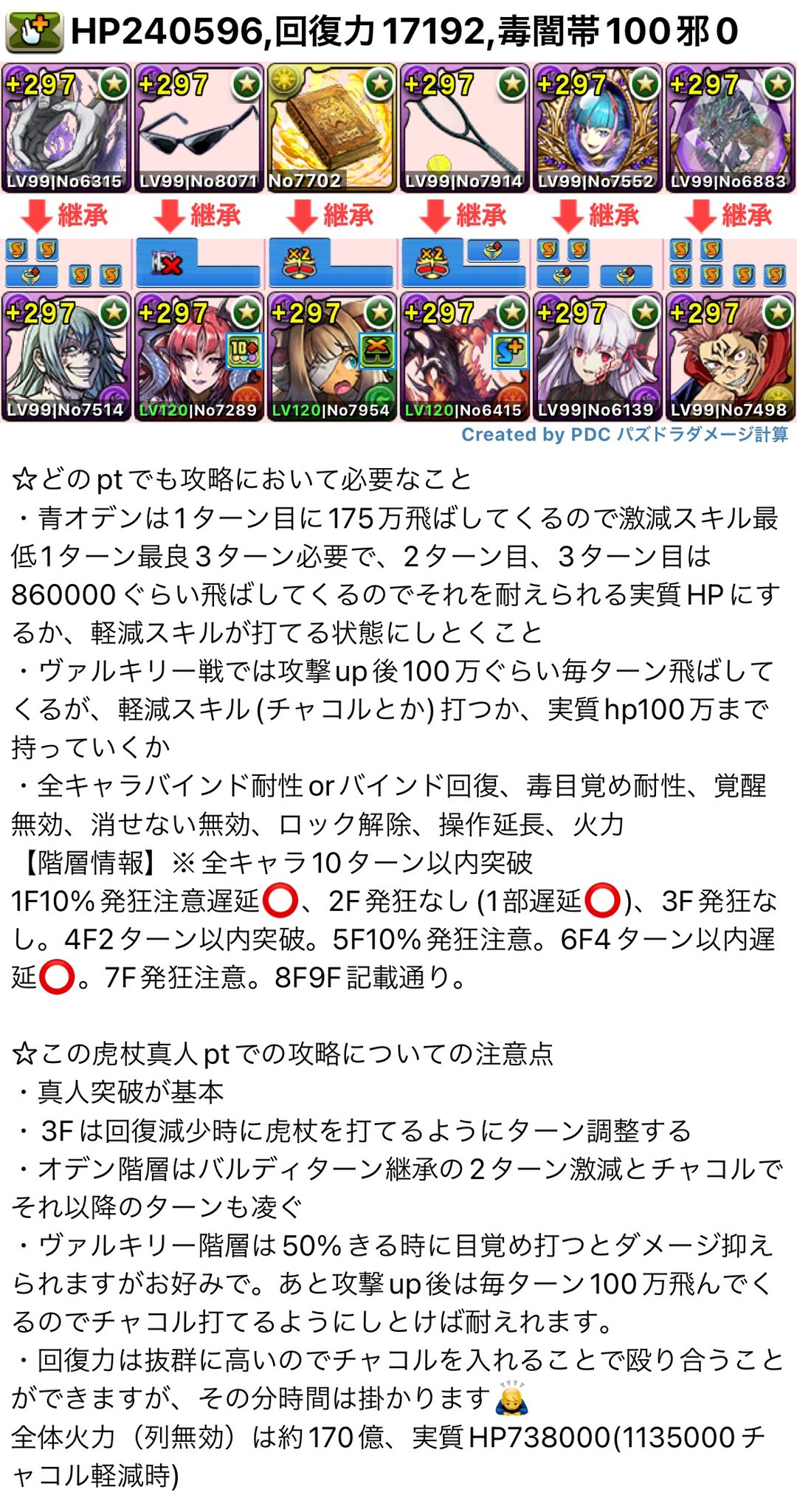 Aqua あくあ Valorantしか勝たん 転生ヴァルキリーciel降臨に必要なことまとめました 今回は虎杖真人で組みました パズドラ パズドラフレンド募集 ヴァルキリーciel降臨攻略 落ちるまで魂気 T Co Muafjnrqkf Twitter