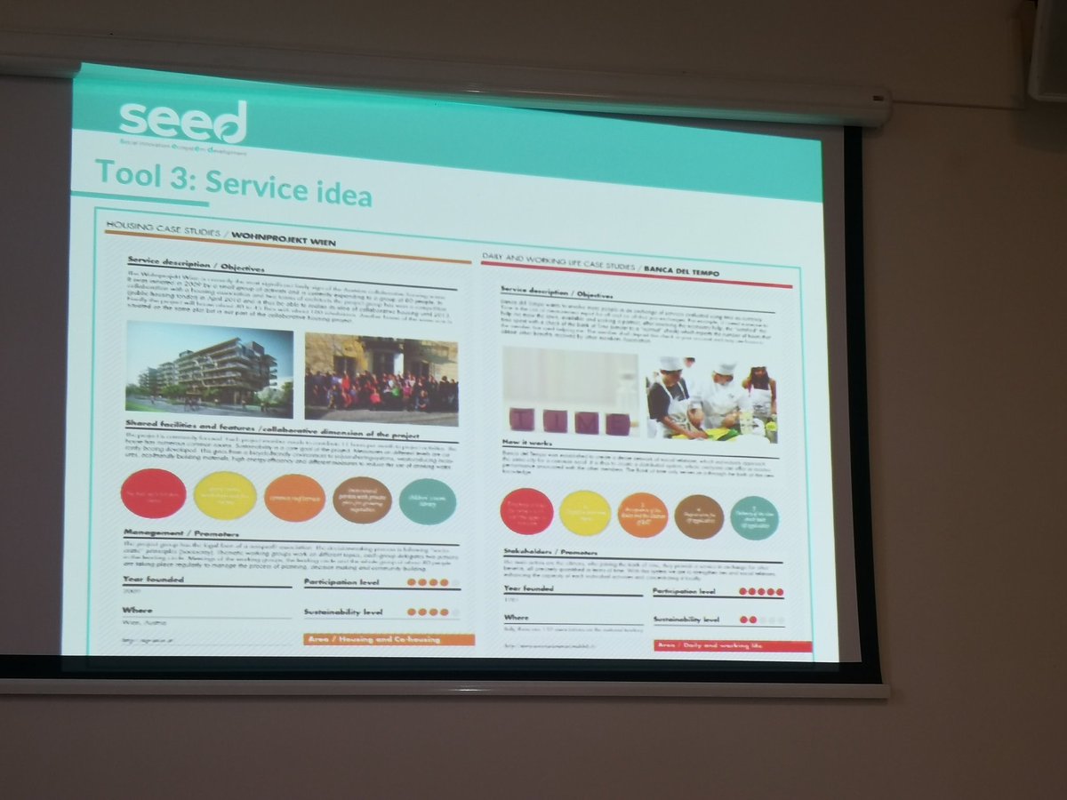 European projects of the City of Torino tweet media