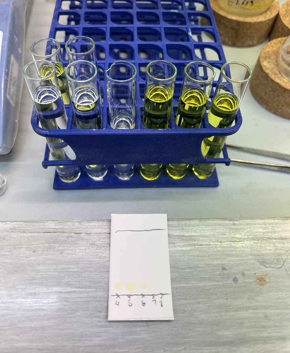 Guess where my product is? #realtimechem #chemtwitter