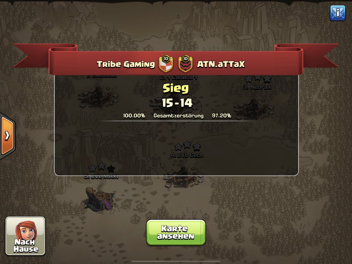 What a crazy morning! 😳

A stellar performance from our boys sees us through to Day2 of #ClashWorlds 🔥‼️
GGs to our friends from <a href="/ATNattax_CoC/">Angel</a> ❤️

Thank you to everyone that cheered for us!😍🔥