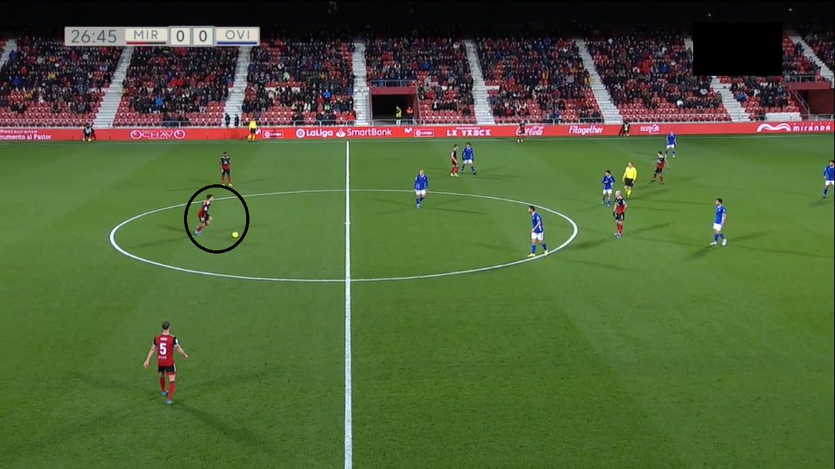 Si ve todo el juego de cara, Meseguer se convierte en un gran activo para filtrar balones. Es valiente para dar esos pases progresivos que rompen líneas y tiene la capacidad de ejecutarlos. Son habituales sus conexiones con los de arriba, superando uno o dos líneas.