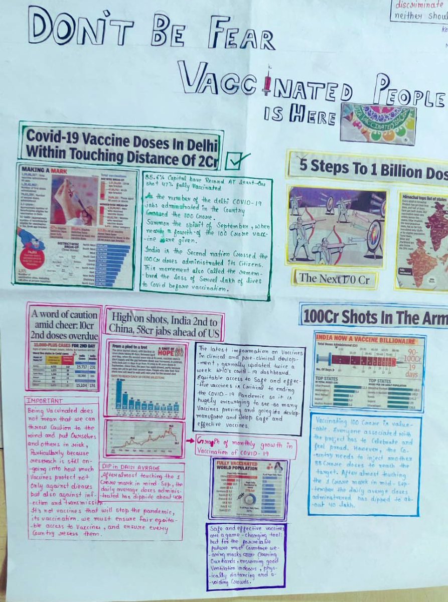 Dir_Education's tweet photo. Our Schools of Specialised Excellence (SoSE) are creating new benchmark in inculcating the spirit of multi-faceted learning amongst students.

Watch this academic portfolio of our student Umra, Editor in Chief of inhouse journal of SoSE Nand Nagri.

So proud of our students! https://t.co/rEOpXAnr9D