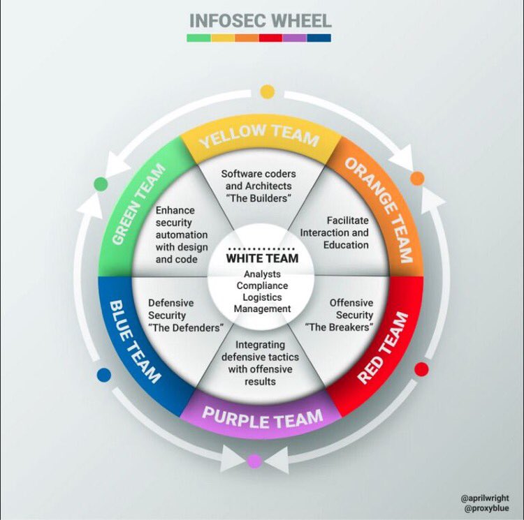 Elsa Wainblum tweet media