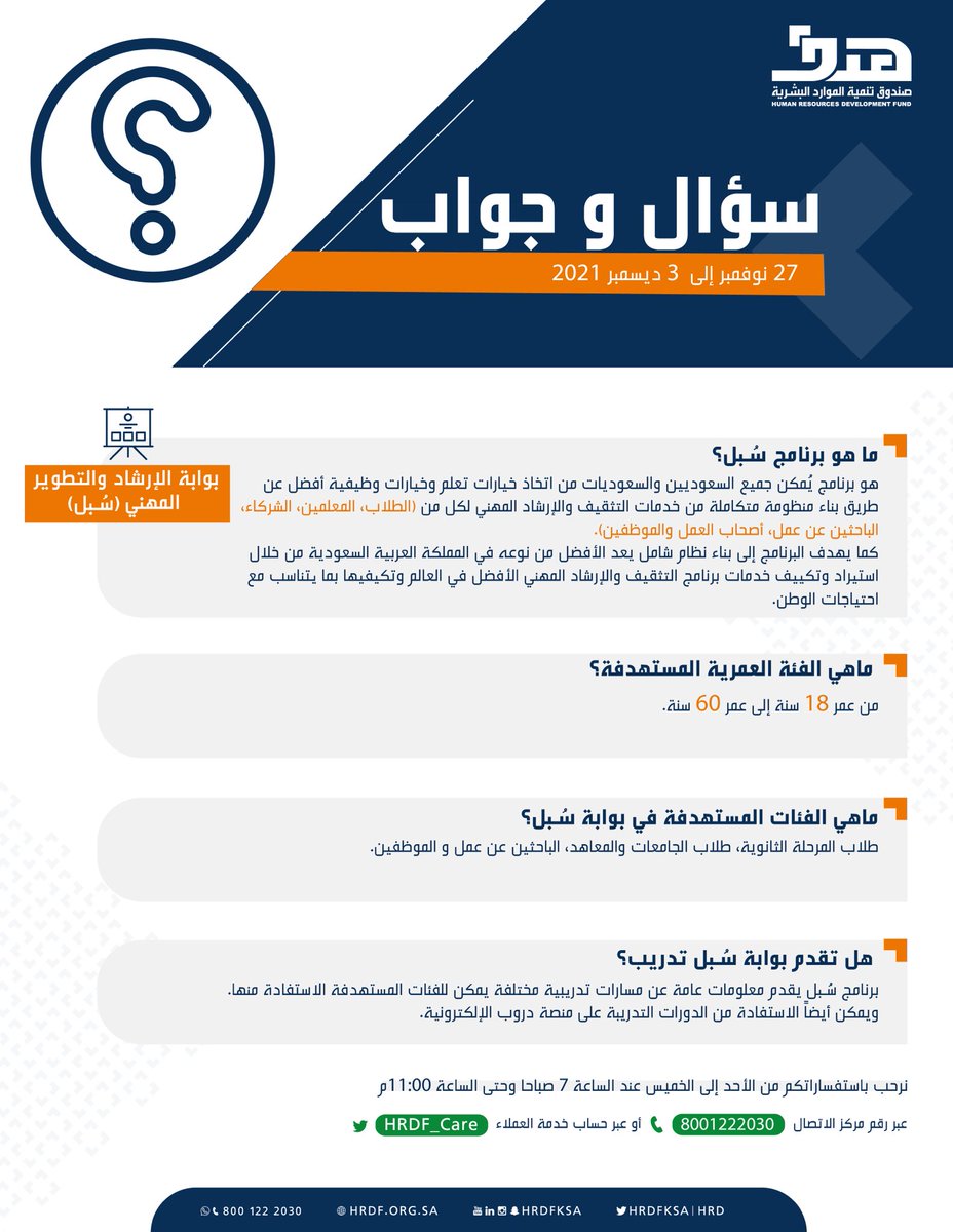 HRDFKSA's tweet photo. نسعد بالاجابة عن أبرز الأسئلة الشائعة من عملاء برنامج #سُبل خلال الأسبوع الماضي 
https://t.co/lhCjzV4Khi https://t.co/iPPXqGTIHe