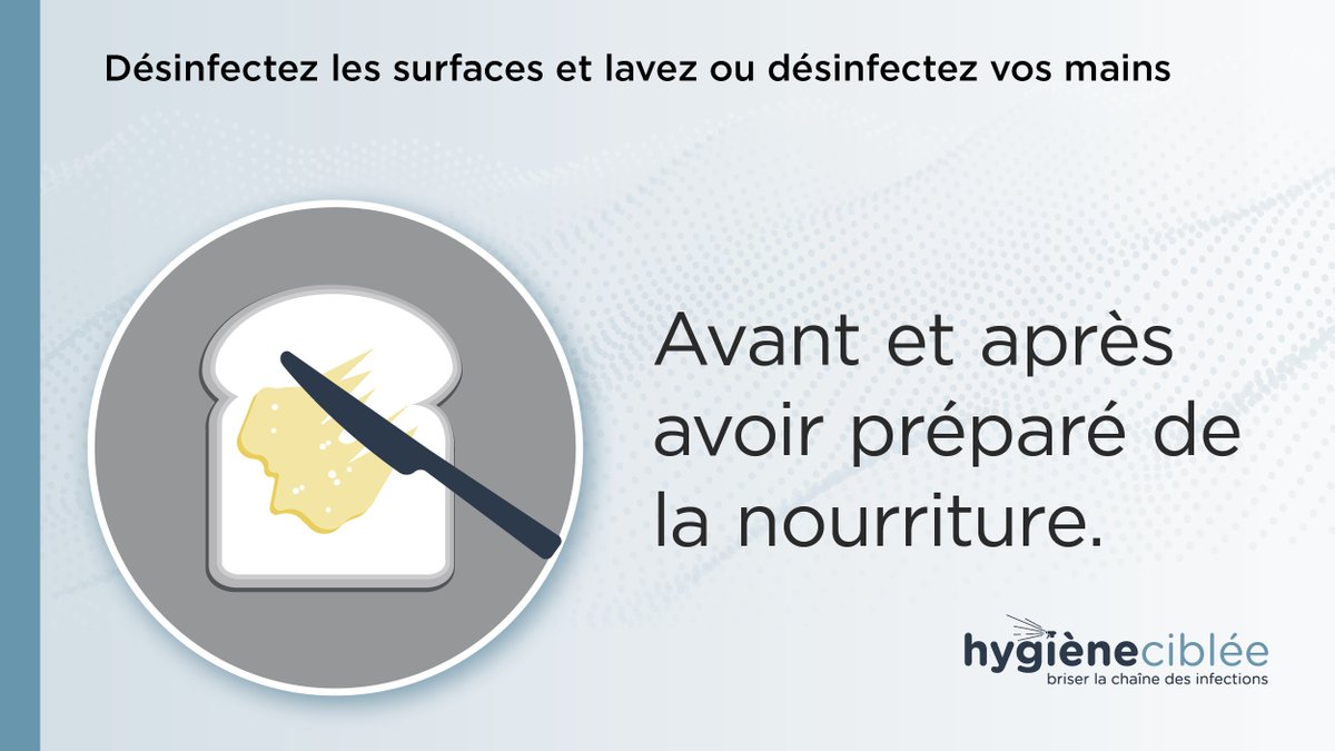 Avant de préparer la nourriture, n'oubliez pas de  nettoyer vos mains - soit en les lavant, soit en les désinfectant. 
#hygièneciblée
Pour en savoir plus, cliquez ici : bit.ly/3ob3tyh