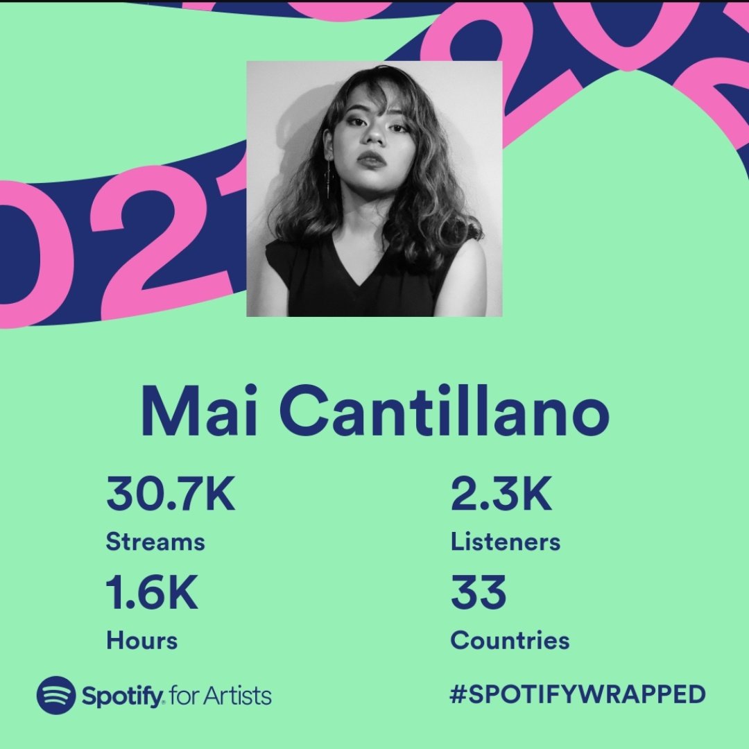 mahal ko kayo ✊