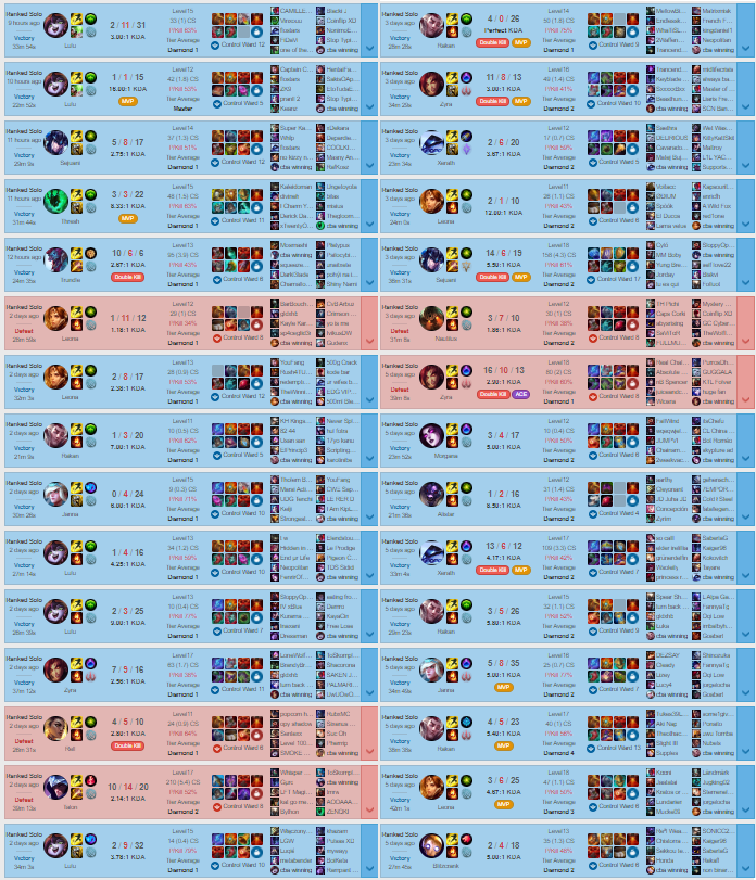 po losestreaku przychodzi winstreak 😋