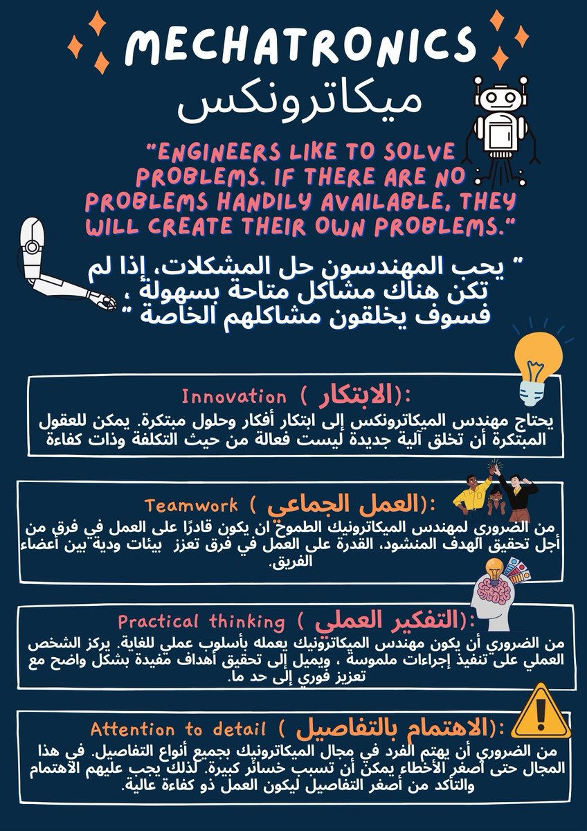 معلومات ميكاترونية