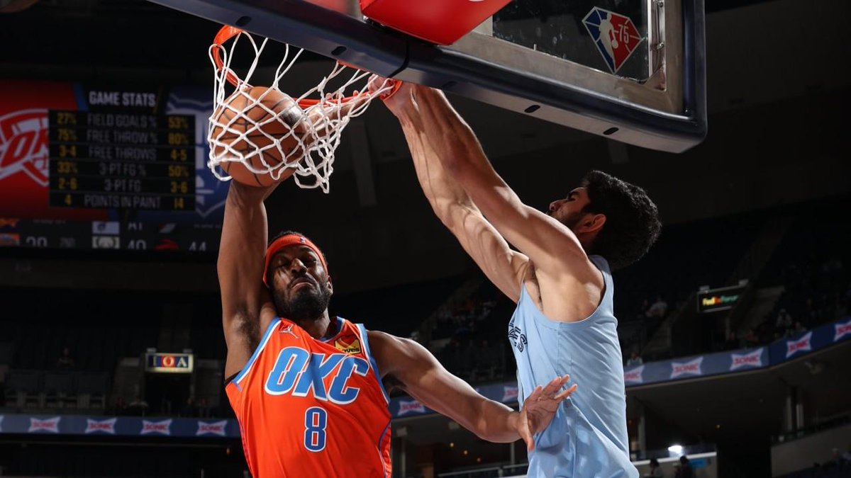 Мемфис гриззлис» обыграл «оклахому-сити тандер. Kenneth lofton jr. Адамс мемфис гриззлис. Shai gilgeous-alexander converse. Мемфис нба.