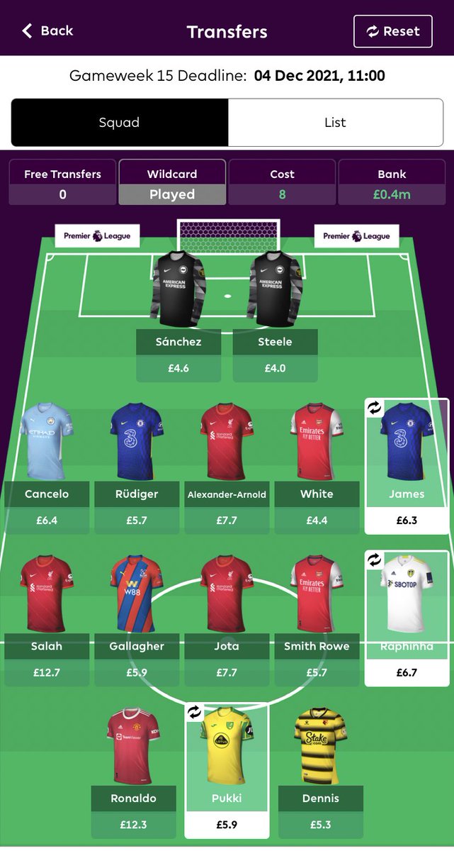 LoinersRL's tweet image. 🤔