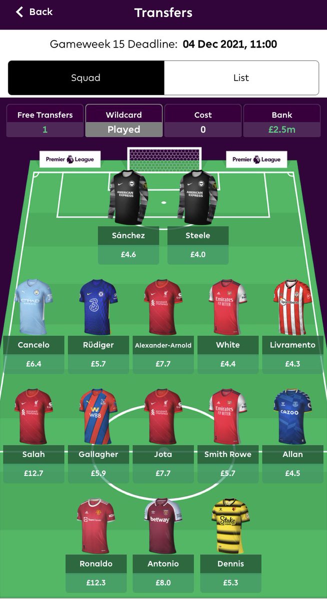 LoinersRL's tweet image. 🤔