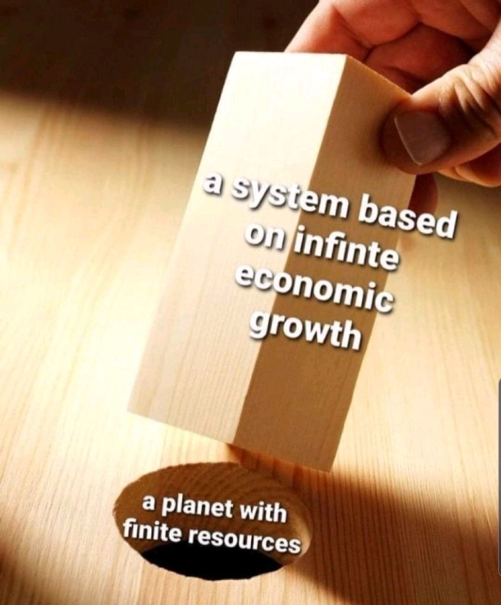 Extinction Rebellion Global tweet media