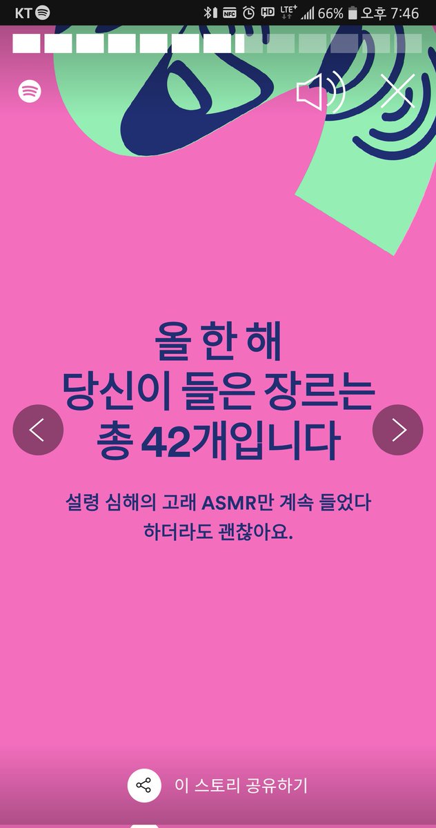 BleedingH's tweet photo. 스포티파이 결산시즌이 왔구나~ 이런거 좋아함. 아우라 분석한게 정말 찰떡같이 들어맞네. 내 응원곡들이 다 저런 분위기였지... 원곡을 들을수 있으면 더 좋았을텐데. 장르 구분은 어떻게 하는지 모르겠고, 청음시각도 기록하는줄은 생각도 못했다. https://t.co/lvxdQtIDjm