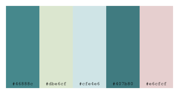 ColPaletteBot's tweet photo. Beep beep, here's a pretty color palette for you!
color-scheme.js parameters used:
- hue: 2
- variation: pastel
- colors: #46888c, #dbe6cf, #cfe4e6, #407b80, #e6cfcf
Have a lovely day!
#twitterbot #colorpalette #colors #palette #prettycolors https://t.co/mZ3s5WYLMV