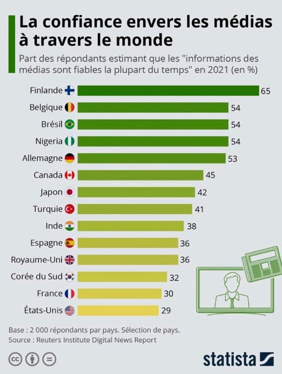 Éric MAUVOISIN Delavaud tweet media