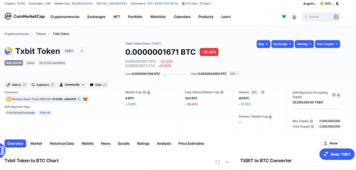 Audiocoin (ADC) tweet media