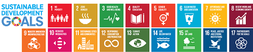 SManclossi's tweet photo. We’ve released two articles today.
The fifth annual update on our #SDGs work at @ONS https://t.co/WDWWCvzYqJ 
An article looking at who has been most affected by COVID-19 https://t.co/XfTzg872Ur 
Always open to any feedback you have.
#GlobalGoals #ONSSDGs #SDGsUK https://t.co/hr0ke5Hux3