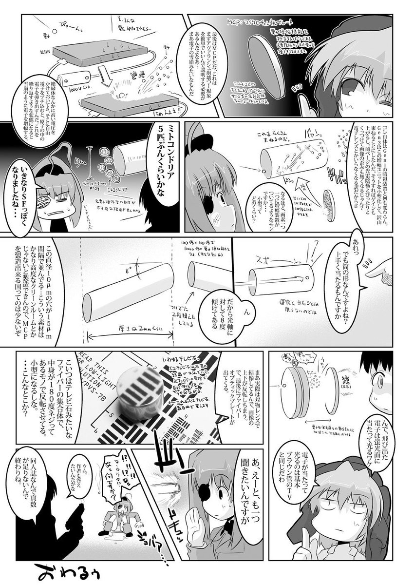 そういば自分も眼鏡っ娘本描いてたわ("がんきょう") 