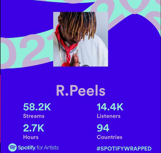 We love to see this💚💚. 2021 was just the beginning of a lot of great things. 2022 Zimbabwean music to the world. Thank you <a href="/Spotify/">Spotify</a> #SpotifyWrapped #spotifywrapped2021 #artistwrapped