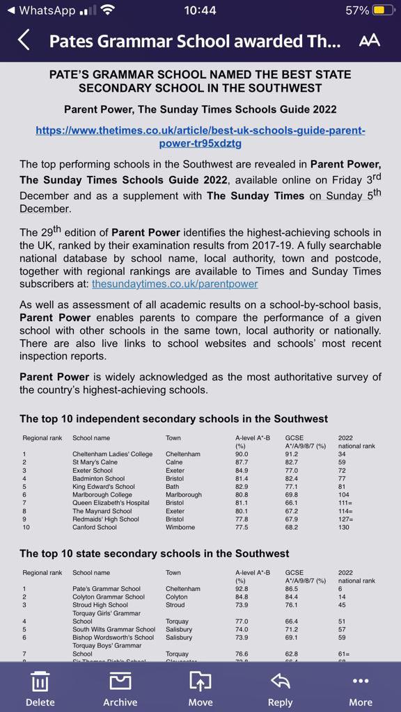 Support Gloucestershire (@glosbloggers) on Twitter photo Well done to <a href="/PatesGS/">Pateβs Grammar School</a> for being the best State Secondary in the South West. One of four locally (state) Well done to <a href="/PatesGS/">Pateβs Grammar School</a> for being the best State Secondary in the South West. One of four locally (state)
