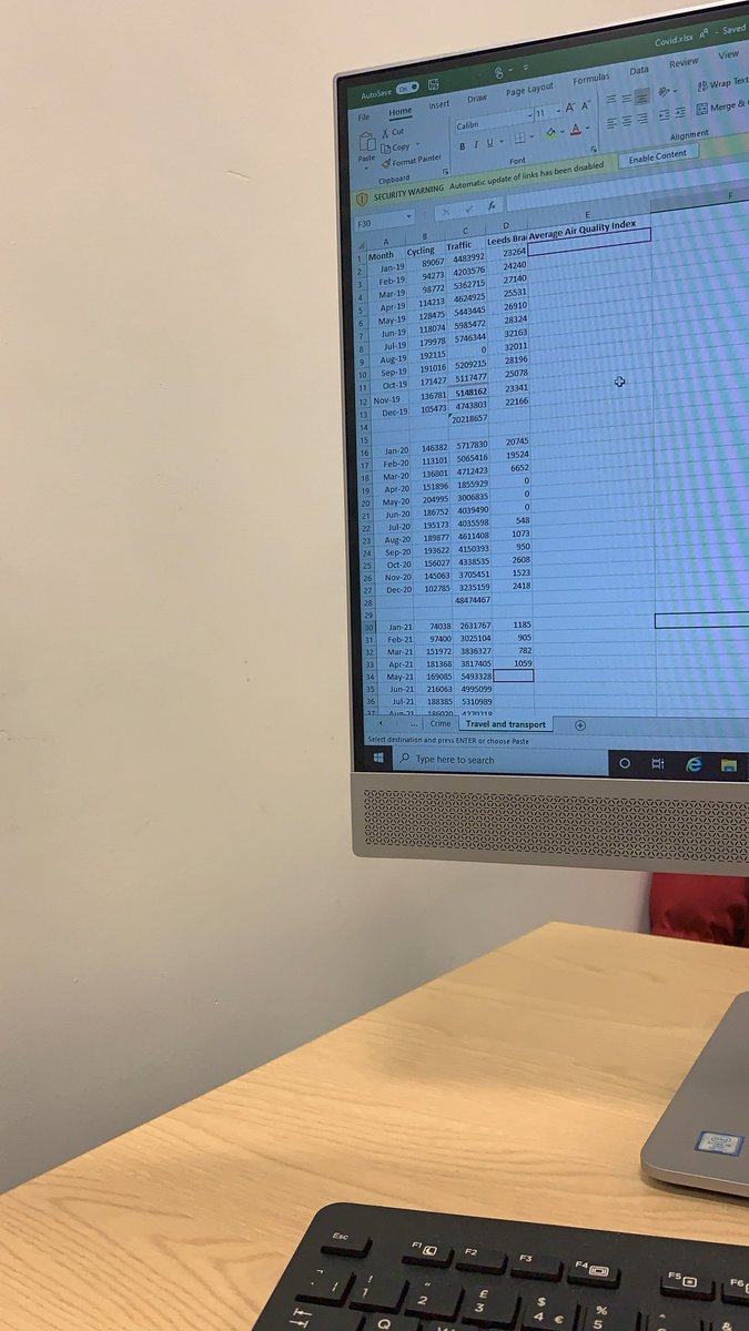 bcann011's tweet photo. Looking at Covid figures for travel today...there no flights from @LBIAirport for 3 months in 2020. https://t.co/h0c06zTSrP