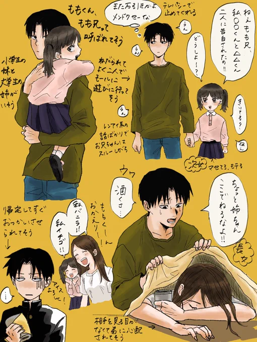 たけなかくんに姉妹がいる妄想メモ 