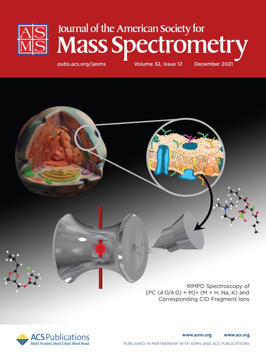 HFML_FELIX's tweet photo. One of our guest researchers @SvenHeiles made the cover of @J_ASMS with this insightful image representing lipid ion structures and lipid fragments. Well done!👏 Related article: https://t.co/jfpl1PTFA0
#IRspectroscopy #IRMPD #lipids #fragmentation https://t.co/JiKfJ4qeea