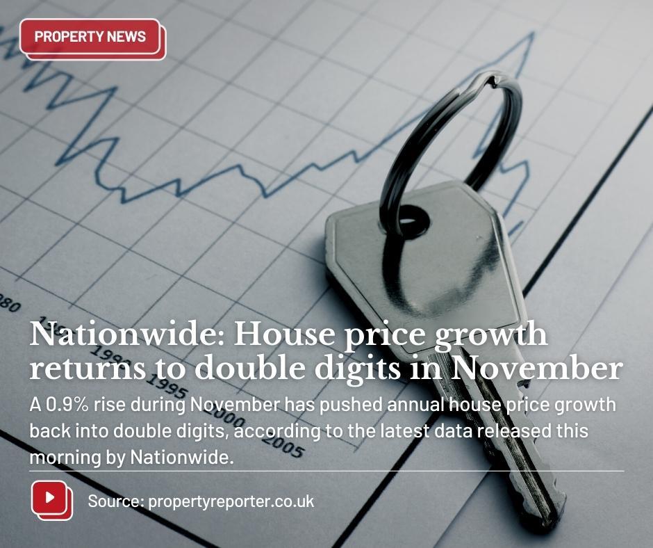 📣 Property News 📣⠀