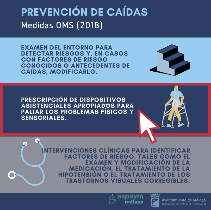 Aspaym_malaga's tweet photo. 👋 Hola!

Echa un vistazo a nuestra campaña de prevención de caídas:

➡️El año pasado os dejamos una píldora formativa sobre el tema: https://t.co/k8ib3J1DBY

➡️ Este año nos centramos en los productos de apoyo: https://t.co/Ka7WUSe4iC

Financiada por el Distrito 11 del @malaga https://t.co/3F6ZP6f7PK