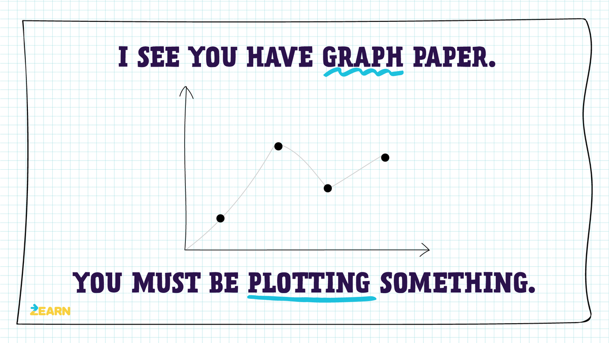 zearned's tweet photo. Plot away! 😏  #fridayfunny #mathjokes #iteachmath https://t.co/e3TQxkBG24