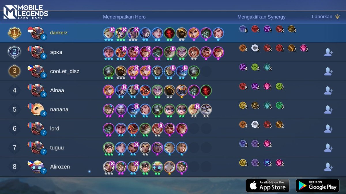 daunkerink's tweet photo. Ayo bergabung dengan tim saya, tantang semua Player MOBA terbaik bersama! 
https://t.co/8tvPaxW4pJ https://t.co/Pdfy3DyCNm